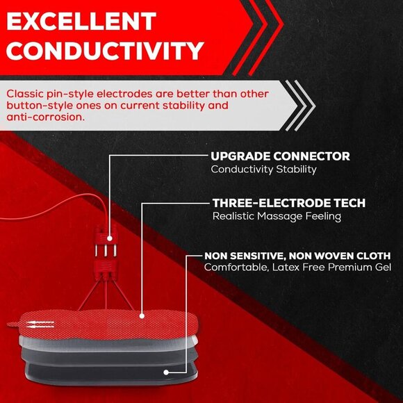 Tens Unit Muscle Stimulator Machine: Rechargeable Tens Machine for Pain Relief - Picture 6 of 7